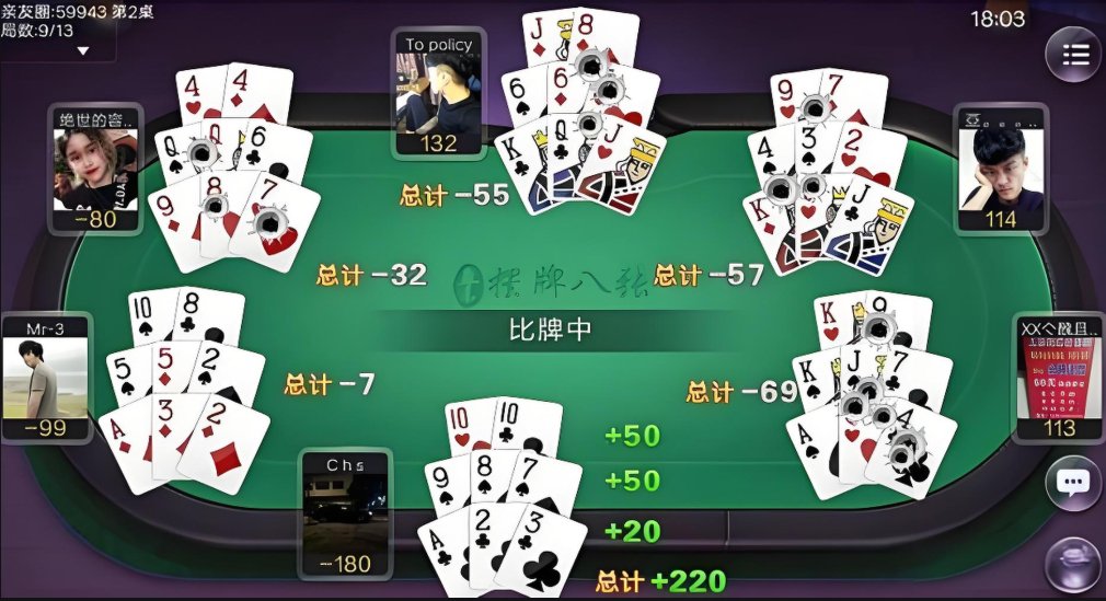 从十三张博弈到AI决策的不确定性最优解探索