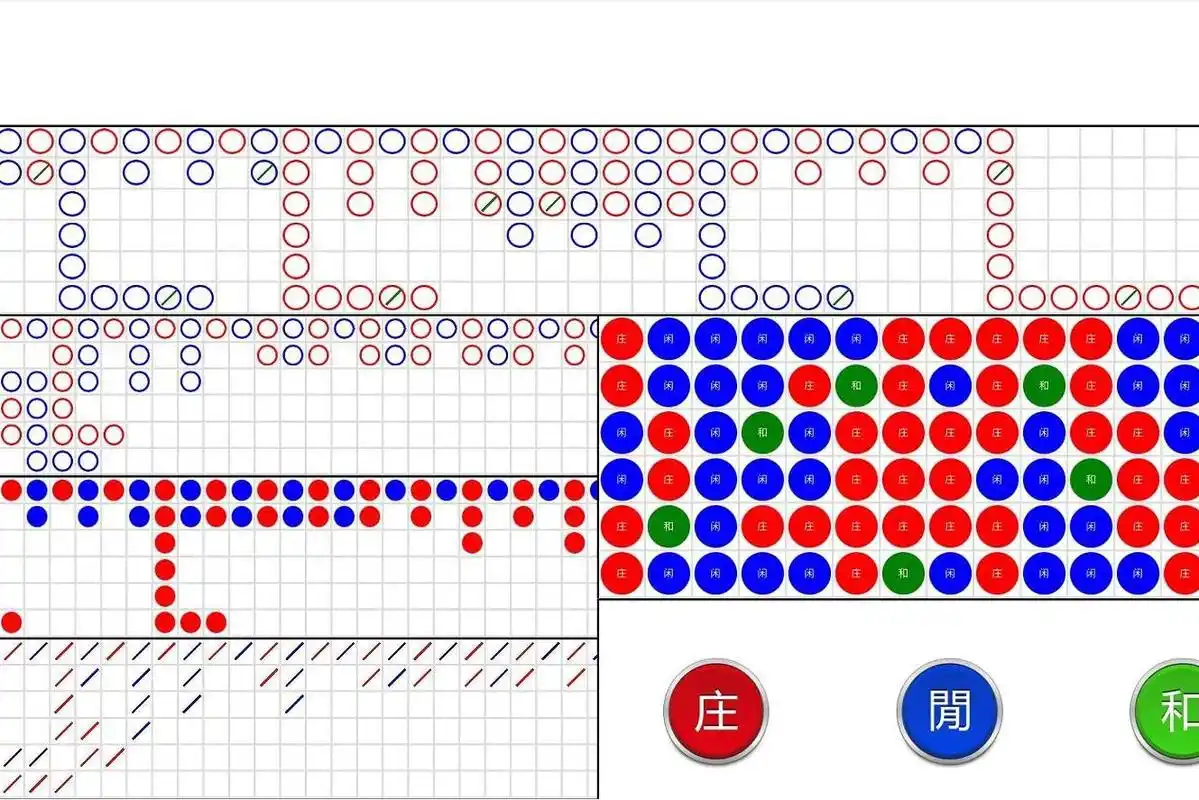 百家乐游戏规则解析与投注技巧让你轻松上手